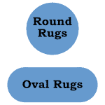round rugs, oval rugs and other area rugs